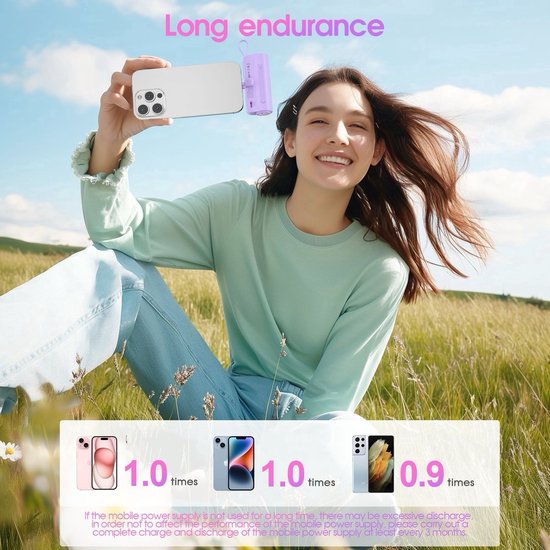 Sounix mini Powerbank avec Lampe de Poche - 5 000 mAh - Powerbank iPhone 12/13/14/15 - Lightning/USB-C - Chargeur rapide & affichage LED de la batterie - 12 Watt - Violet