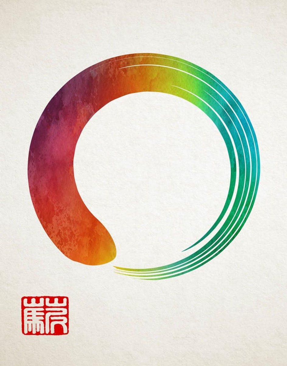 Enso Poster Japanse Kunst Cirkel Wabi Sabi Meditatie Muurdecoratie Yoga Kalligrafie Zen (30cm x 40cm)