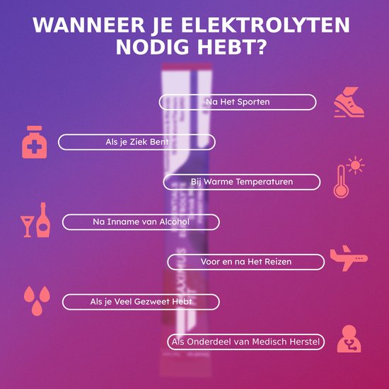 MaximusFit Elektrolyten - Elektrolyten Poeder - 30 zakjes van 8.5g - Weinig Suiker - Keto Friendly - Bosvruchten — afbeelding 5