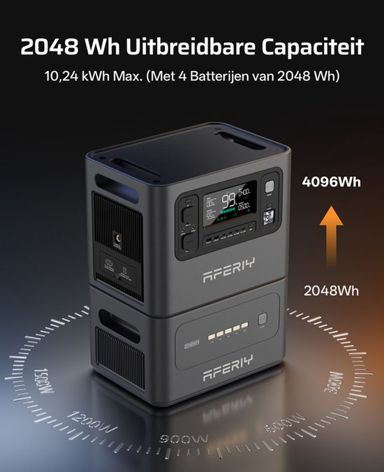 Grijze AFERIY powerstation met 2048Wh uitbreidbaar tot 4096Wh capaciteit.