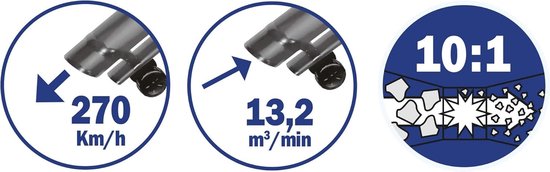 Bladzuiger en hakselaar met krachtige 3000 W motor en 45 l opvangzak van Merkloos	 — afbeelding 2