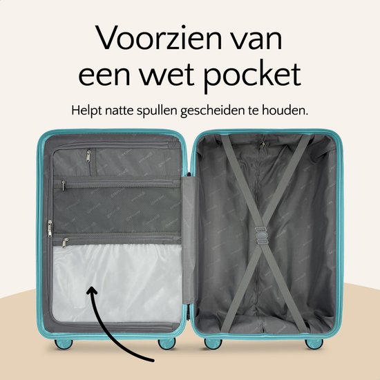 Turquoise koffer geopend, met een nat vak met rits aan de linkerkant.
