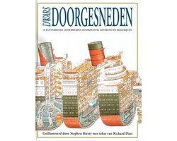 dwars doorgesneden , ontwerpen