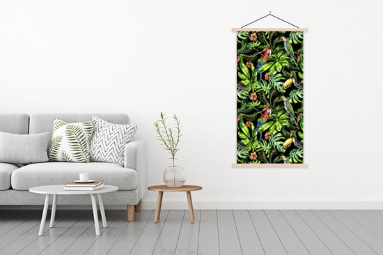 Affiche scolaire - Vogels - Tropical - Motifs - 90x180 cm - Lattes vierges