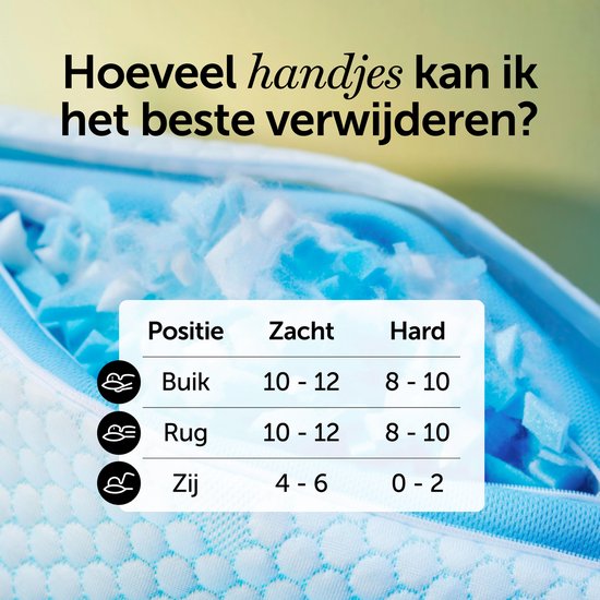 Cloudpillo Hoofdkussen - Original - Memory Foam 50x70 cm - Afstelbaar Design - Geschikt voor rug-, zij- en buikslapers - Traagschuim - Vermindert Nekklachten