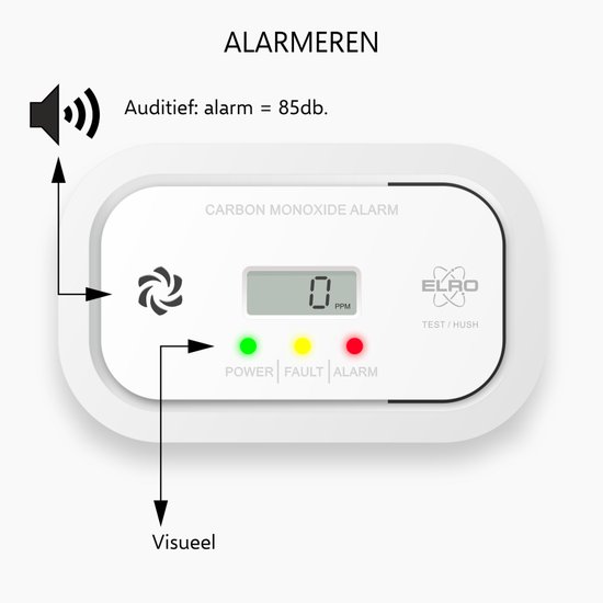 Scondaor CO-melder met digitaal display, koolmonoxidemelder met 10 jaarsensor, batterij vervangbaar (3 AA-batterijen