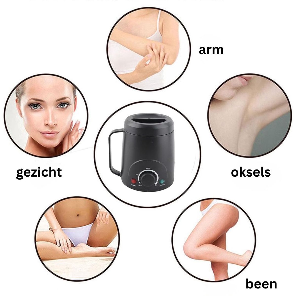 Wax Apparaat - Ontharingsapparaat - Wax Heater -