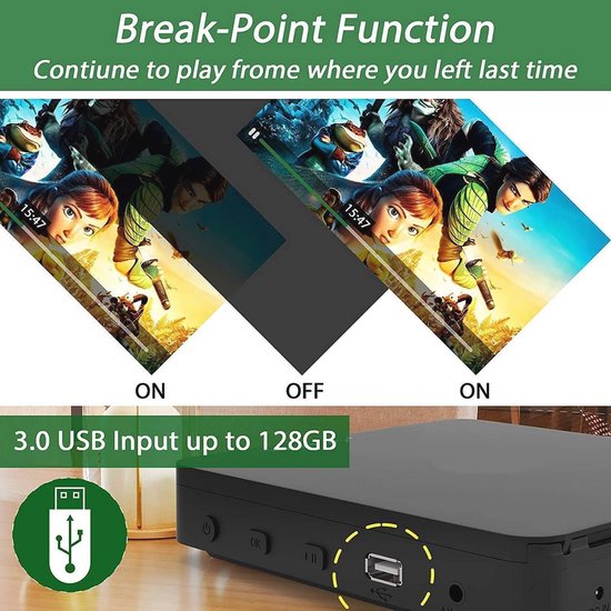 Mini Blu-Ray DVD Speler - 1080p Home Theater Video Speler met HDMI en USB Ondersteuning — afbeelding 5
