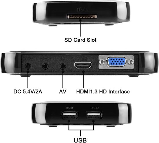 Full HD 1080P Mediaspeler Box met HDMI en USB Ondersteuning voor AVI MKV RMVB — afbeelding 5