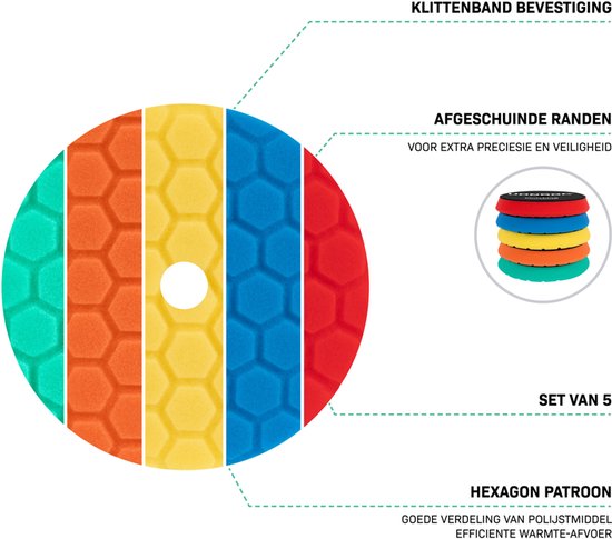 Grote polijstschijf met zeshoekig patroon in secties: groen, oranje, geel, blauw en rood. Kenmerken: klittenbandbevestiging, afgeschuinde randen, set van 5.