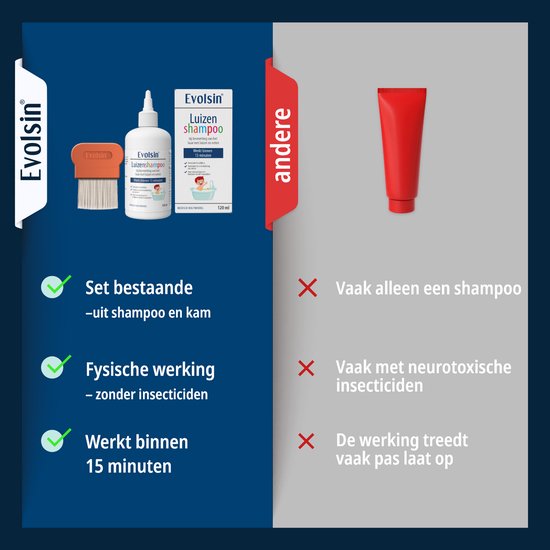 Evolsin® Luizenshampoo - Effectief Luizenmiddel - Tegen Hoofdluis en Neten - met Metalen Luizenkam - 120 ml