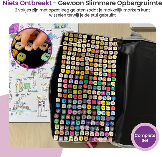 Gofun Twinmarkers 262 pièces - Adultes et Enfants - Surligneurs - Marqueurs à Alcohol - Dual pointe - Marqueurs