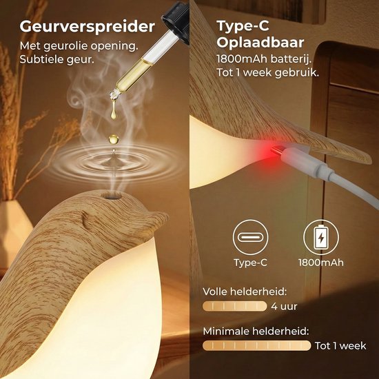 MUPOO Draadloos Nachtlampje Kinderen Vogel Met Aromatherapie Functie - Dimbaar & 3 Kleuren - Oplaadbare Tafellamp voor Slaapkamer & Kinderkamer - Ideaal Leeslamp & Borstvoeding Lamp-Sfeerverlichting-1 stuk van MUPOO — afbeelding 3