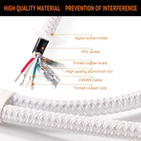 USB 2.0 Header Splitter (9-Pin) - Moederbord Y-Kabel Verlengkabel voor ...