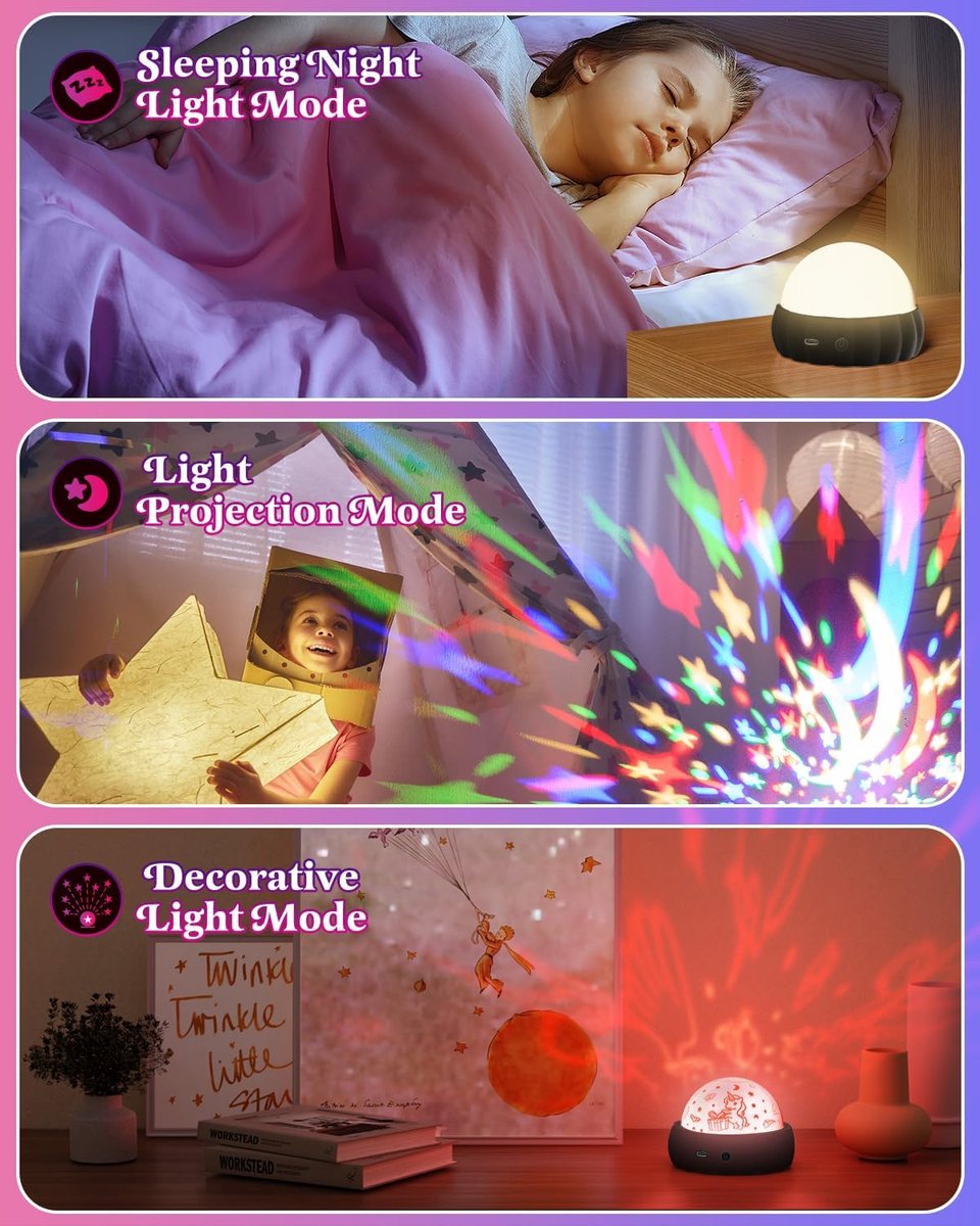 Sterrenhemel Projector voor Kinderen - 3 Verschillende Thema's en 7 Lichtstanden - Draait 360° voor Magisch Effect - Leuk Speelgoed voor 3-8 Jaar - Voor Jongens en Meisjes - 1 stuk – foto 4