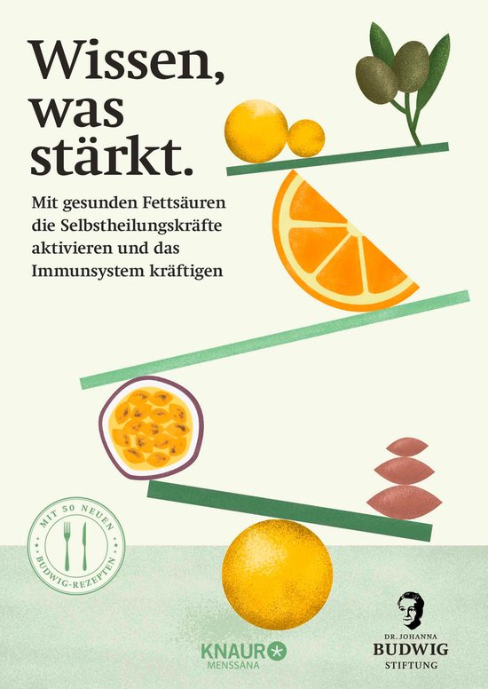 Wissen, was stärkt - cover