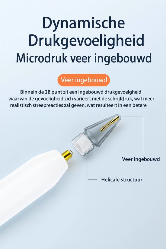 Maleys Apple Pencil Vervangende Puntenset - 5 Stuks - Geschikt voor iPad Pro, Air & Mini - Compatibel met Apple Pencil Generatie 1 & 2 - Wit - Stylus Tip Accessoire van Merkloos — afbeelding 4
