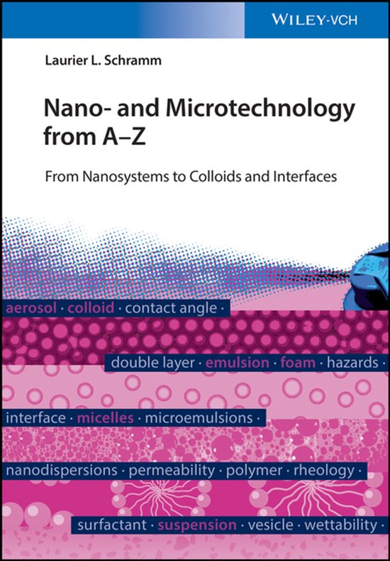 Nano- and Microtechnology from A - Z - cover