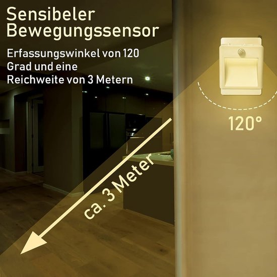 Nachtlampje - LED Nachtlampje Stopcontact 2 stuks - Nachtlampje met bewegingssensor - Nachtlampje Babykamer - Voor kinderkamer/slaapkamer/ trap/gangpad/keuken - warm wit — afbeelding 2