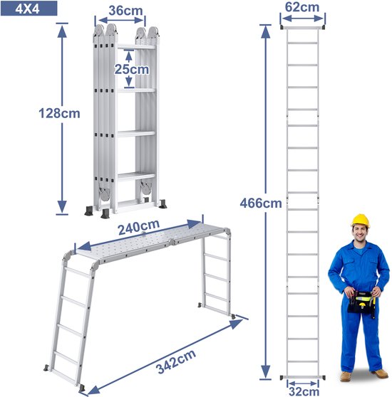 Afmetingen van aluminium klapladder in 4 posities: gesloten, platform, trap, lang.