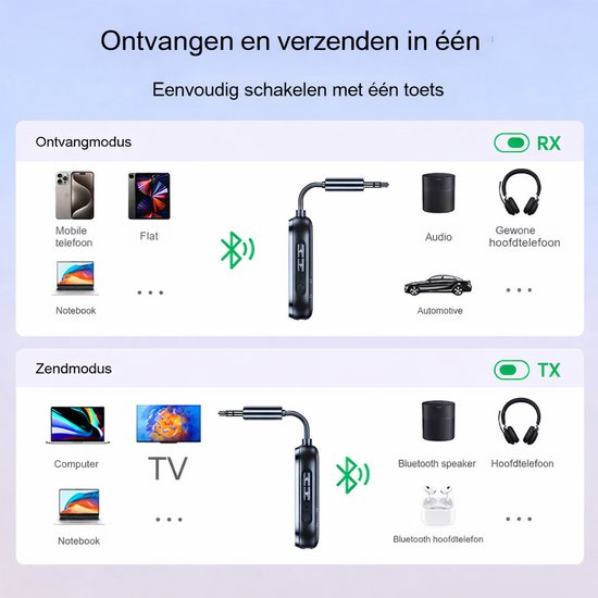 Bluetooth Transceiver 2-in-1 - Bluetooth 5.4 Zender & Ontvanger Adapter - 3,5 mm AUX - Universele Bluetooth Audio Adapter voor TV, Auto, Laptop, Tablet & Vliegtuig van Baseus — afbeelding 5