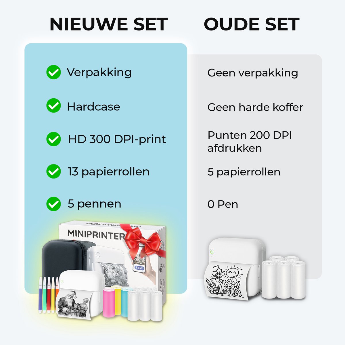 Agodeo Mini Printer - 300 DPI - Pocket Printer - Fotoprinter voor Mobiel - Mini Printer Incl.1 Harde Etui + 13 Rollen Papier (Sticker, Normaal, Kleur) + 5 Pennen - Pocket Printer Smartphone - Sticker Printer - Fotoprinter Mobiel — afbeelding 5
