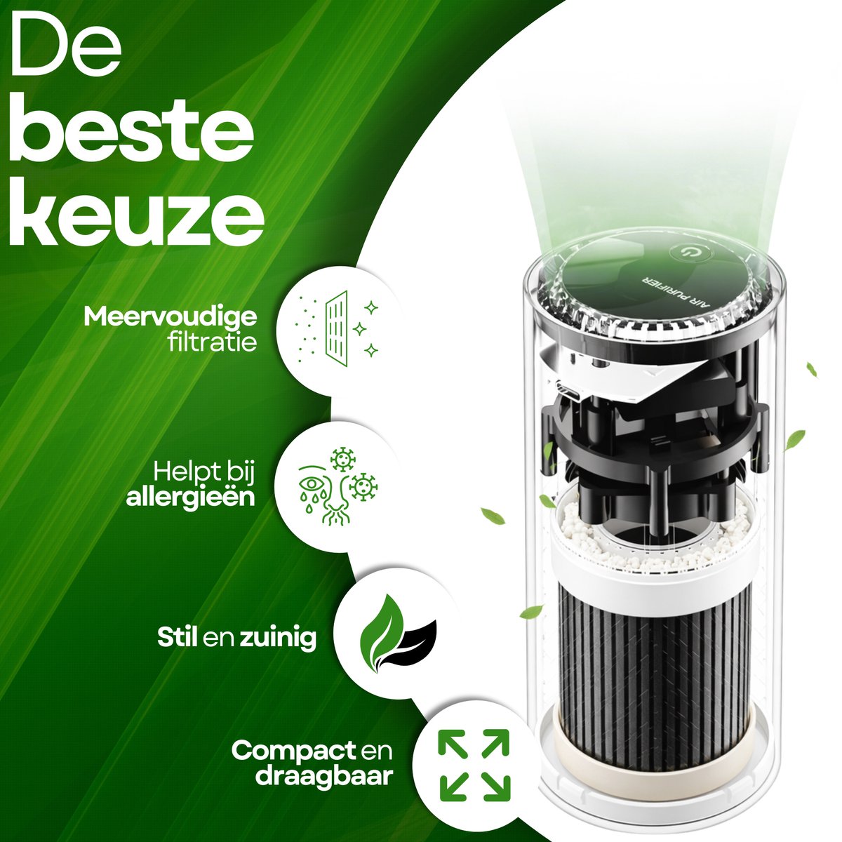 SAMOU™ Luchtreiniger Met geurpads - Luchtreiniger Auto - H13 HEPA-filter - Actieve koolstoffilter - Muisstil - Air purifier - luchtreinigers met HEPA filter - luchtfilter - luchtreiniger — afbeelding 7