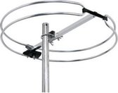 ArtSound FM001, FM buitenantenne