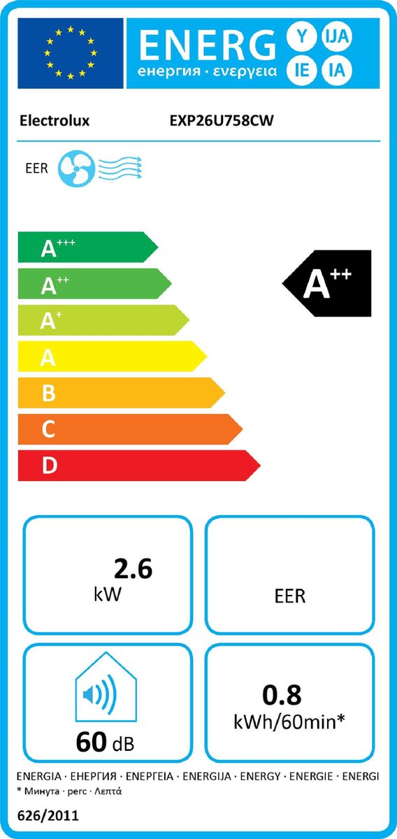 Afbeelding 2 van Electrolux EXP26U758CW | Mobiele Airco | 9.000 BTU | A++