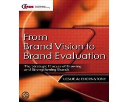 From Brand Vision To Brand Evaluation