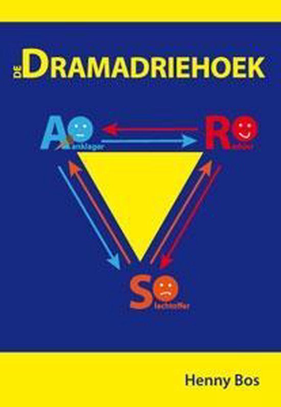 De Dramadriehoek