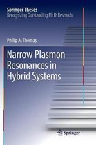 Narrow Plasmon Resonances in Hybrid Systems