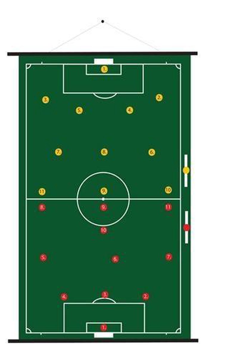 Sportec Oprolbaar Magnetisch Voetbal Coachbord
