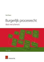 Samenvatting burgerlijk procesrecht