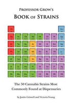 Book of Strains
