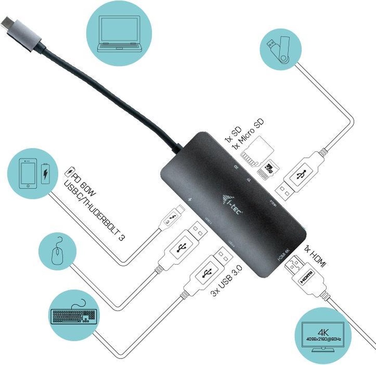 i-Tec - USB-C Metal Nano Dock met HDMI - USB-A + Audio/Mic - Kaartlezer - USB-C Oplaadpoort thumbnail 4