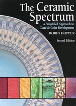 The Ceramic Spectrum