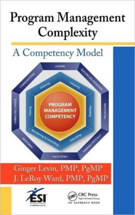 Program Management Complexity - cover