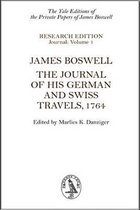 James Boswell