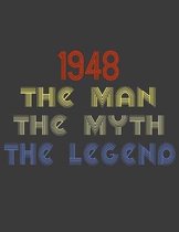 1948 The man The Myth The Legend