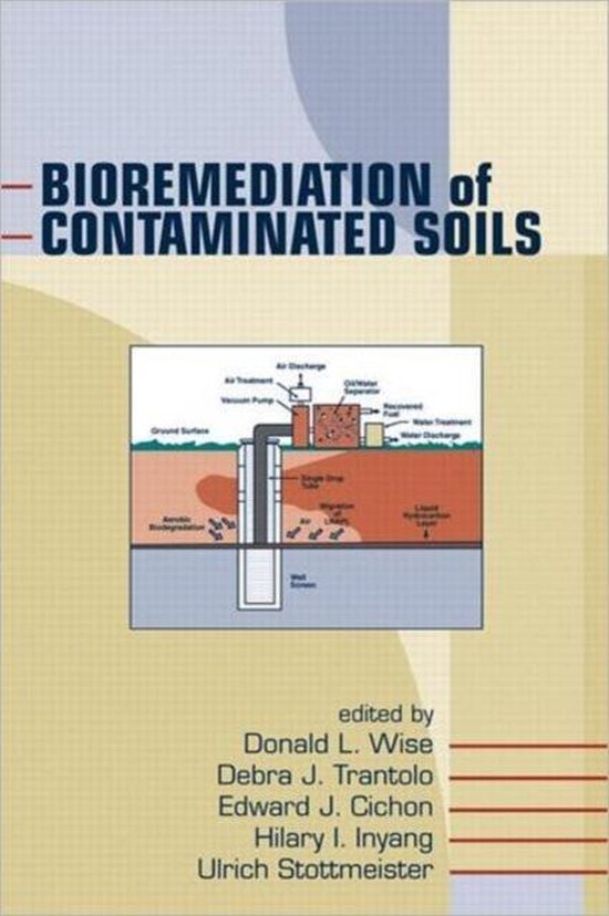 Omslag van Bioremediation of Contaminated Soils