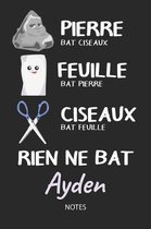 Rien ne bat Ayden - Notes