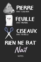 Rien ne bat Nail - Notes