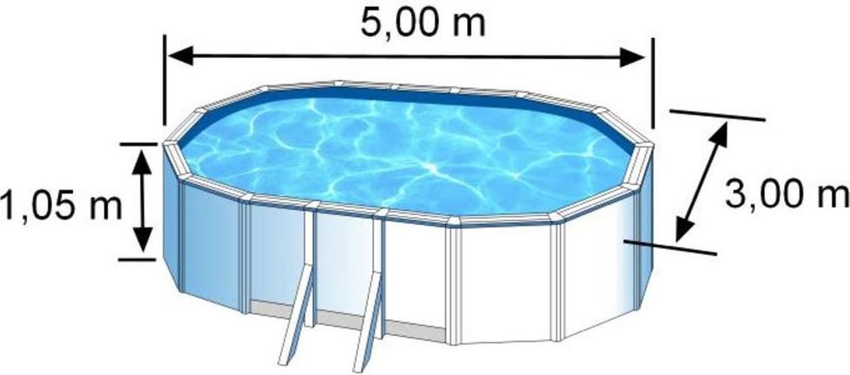 lavendel boog Zeemeeuw Gre Bora 005 opbouwzwembad 5 x 3 m (ovaal) | bol.com