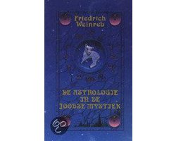 Astrologie in joodse mystiek