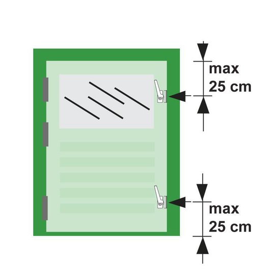 Diagram van een raam met twee raamsluitingen, elk maximaal 25 cm van de boven-/onderkant.