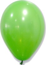 GLOBOLANDIA - 50 groene latex ballonnen