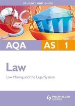 AQA AS Law