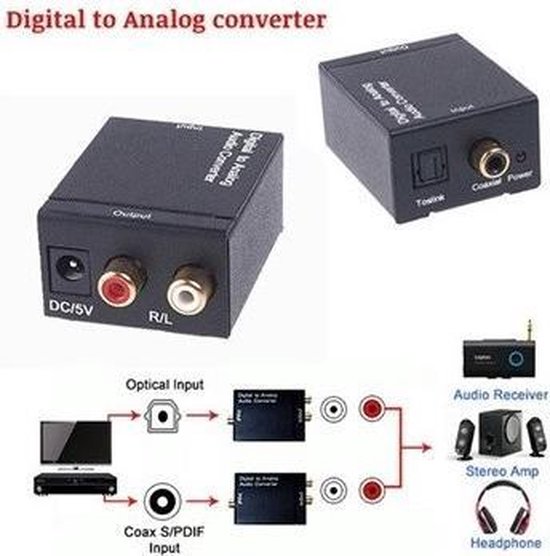 Digital naar Analog Audio Converter box met AC voeding