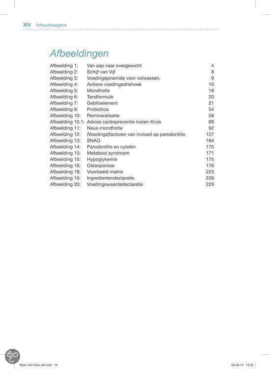 Voeding en mondgezondheid
